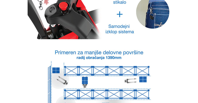 Nova zvezda med viličarji!