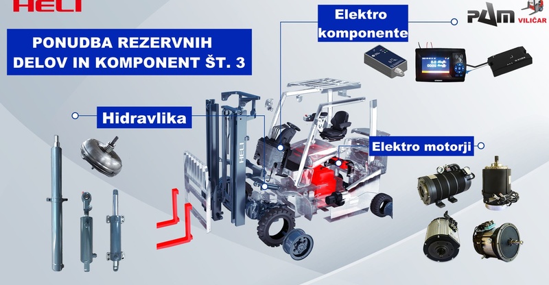 REZERVNI DELI IN KOMPONENTE ZA VILIČARJE