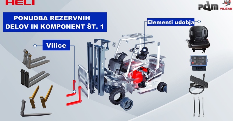 REZERVNI DELI IN KOMPONENTE ZA VILIČARJE