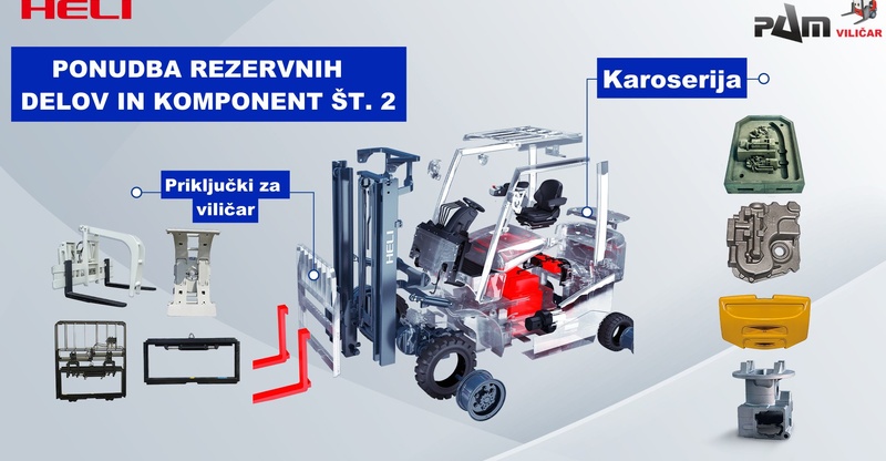 REZERVNI DELI IN KOMPONENTE ZA VILIČARJE