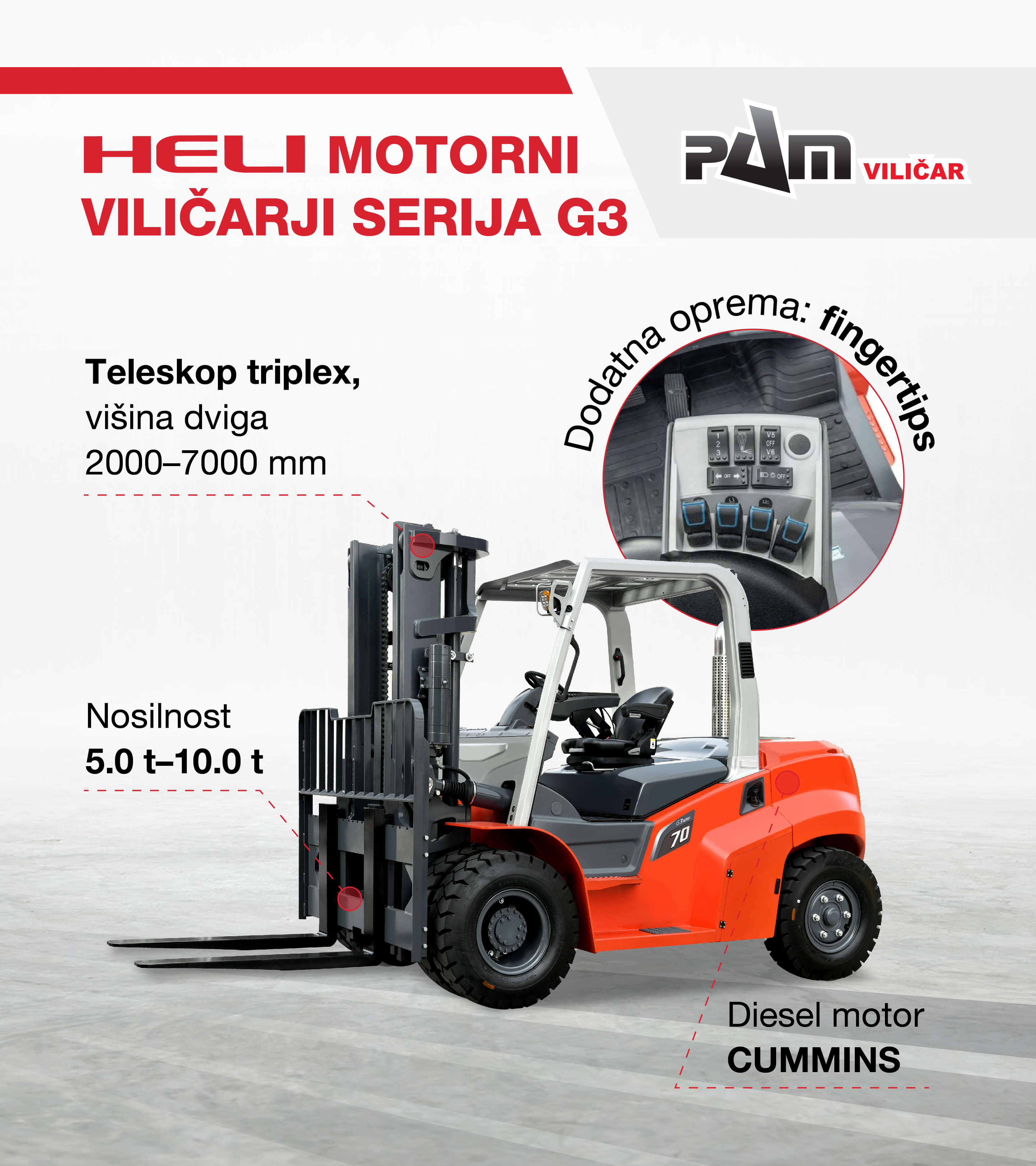 Odkrijte moč in učinkovitost viličarja Heli serije G3