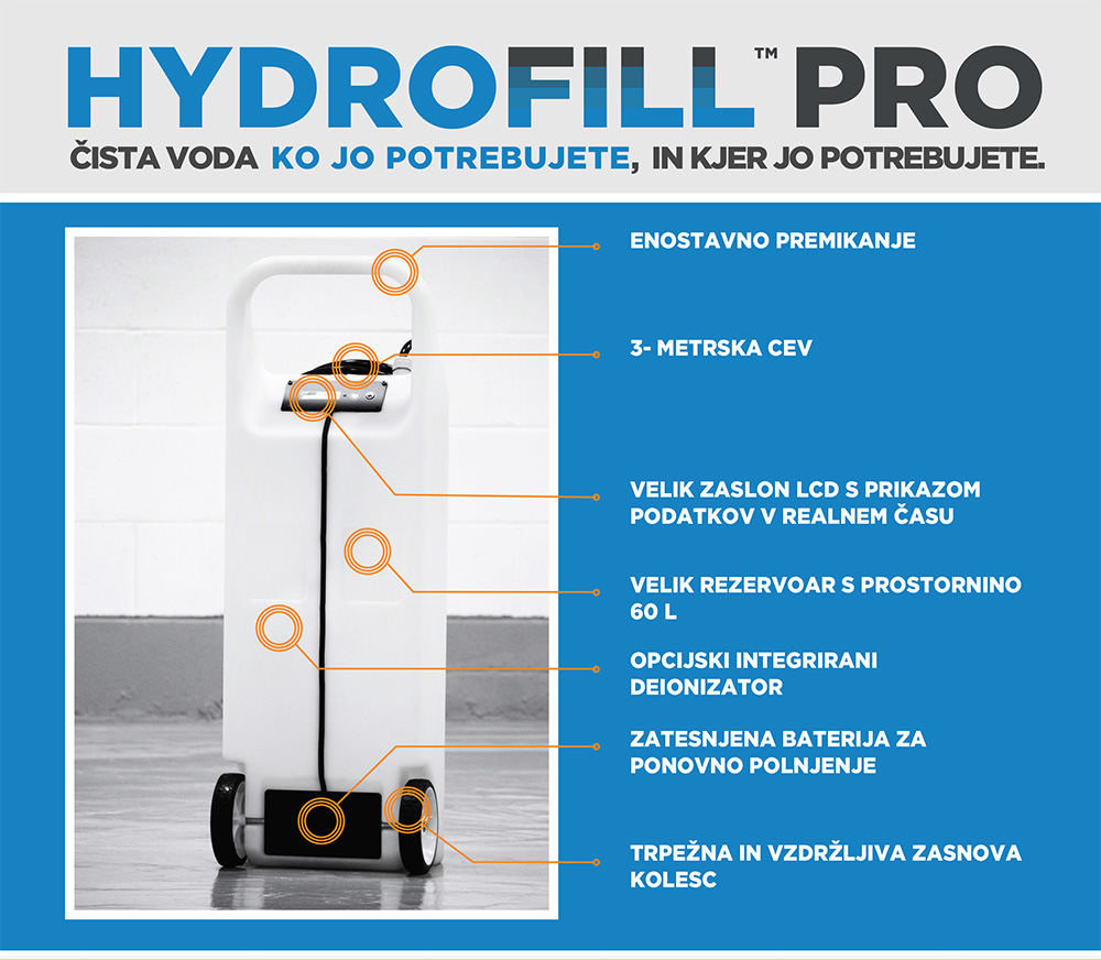 HydroFill - prenosni sistem za polnjenje akumulatorjev z vodo
